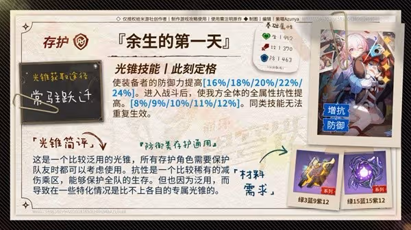 《崩壞：星穹鐵道》砂金養成攻略