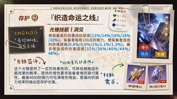 《崩壞：星穹鐵道》砂金養成攻略