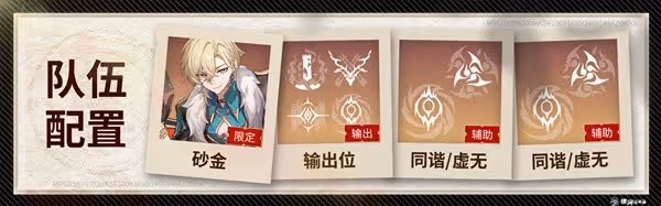 《崩壞：星穹鐵道》砂金養成攻略