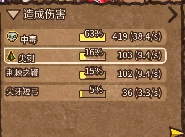 《背包亂斗》遊俠毒刺流玩法分享