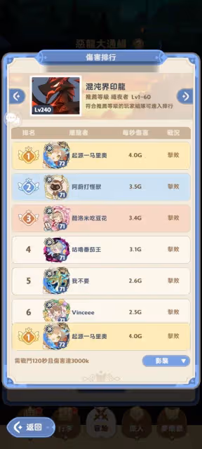 《出發吧麥芬》影襲培養指南