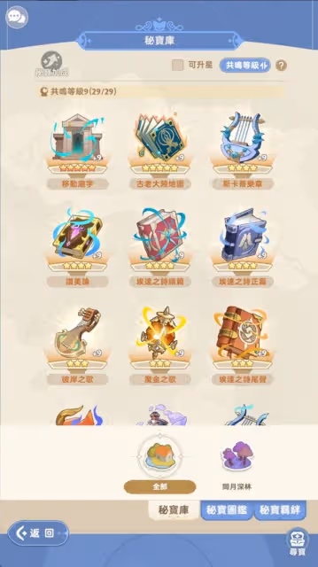 《出發吧麥芬》學者養成攻略