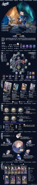 【崩壞：星穹鐵道】「玲可」全方位·一圖流丨角色解析攻略