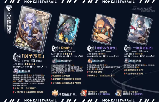 【崩壞：星穹鐵道】「玲可」全方位·一圖流丨角色解析攻略