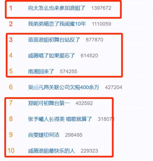 鄭妮可成「香餑餑」,薩頂頂卻沒唱過戚薇:芒果要捧誰一目了然