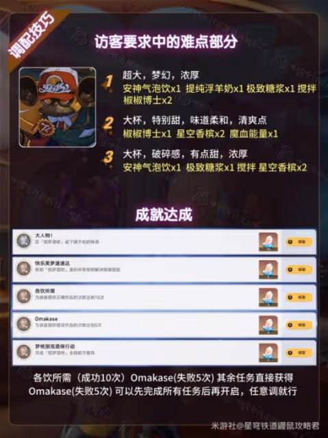 【崩壞：星穹鐵道】『杯中逸事』保姆攻略｜全配方＆成就＆解謎
