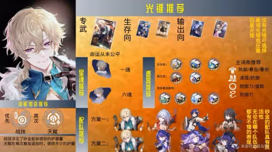 【崩壞：星穹鐵道】V2.1攻略 | 原來砂金這麼玩？| 砂金角色攻略