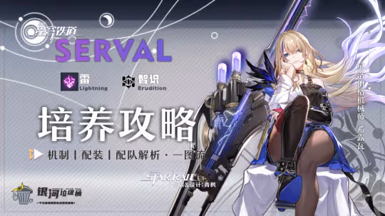 【崩壞：星穹鐵道】「希露瓦」全方位·一圖流丨角色解析攻略