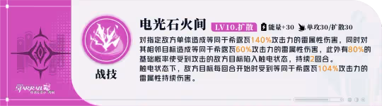 【崩壞：星穹鐵道】「希露瓦」全方位·一圖流丨角色解析攻略