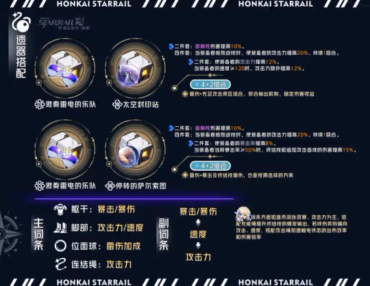 【崩壞：星穹鐵道】「希露瓦」全方位·一圖流丨角色解析攻略