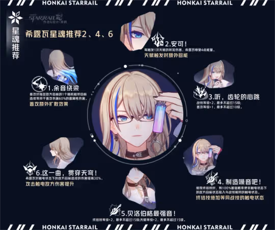 【崩壞：星穹鐵道】「希露瓦」全方位·一圖流丨角色解析攻略