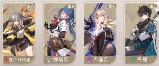 崩壞星穹鐵道希露瓦最強配隊思路