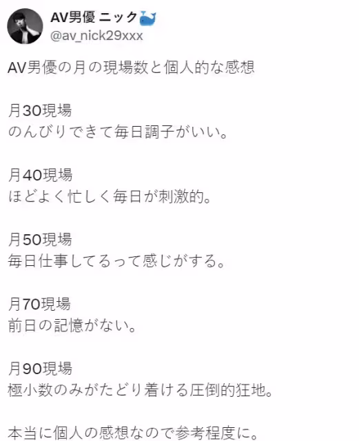 AV男優每月狂榨70場　驚吐到片場做到過勞失憶