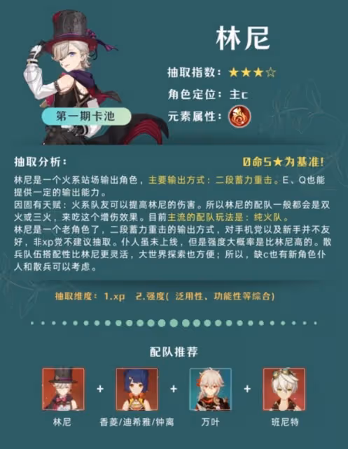 《原神》4.6版角色與武器抽取建議