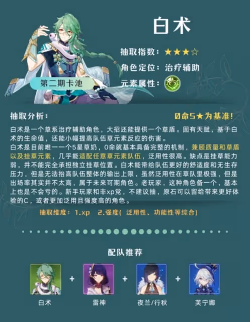 《原神》4.6版角色與武器抽取建議