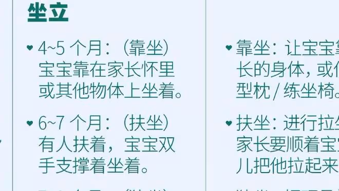 寶寶坐立、爬行、站立、走路的正確月齡, 快看你家娃合格了嗎?