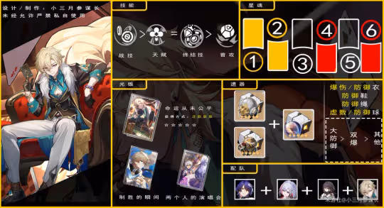 【崩壞：星穹鐵道】砂金全方位攻略 | 養成-抽取-一圖流