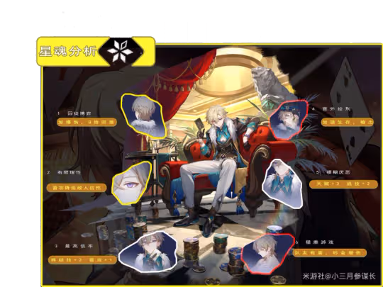 【崩壞：星穹鐵道】砂金全方位攻略 | 養成-抽取-一圖流