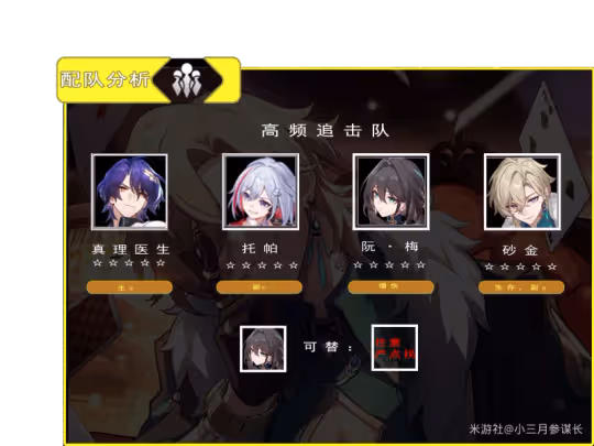 【崩壞：星穹鐵道】砂金全方位攻略 | 養成-抽取-一圖流