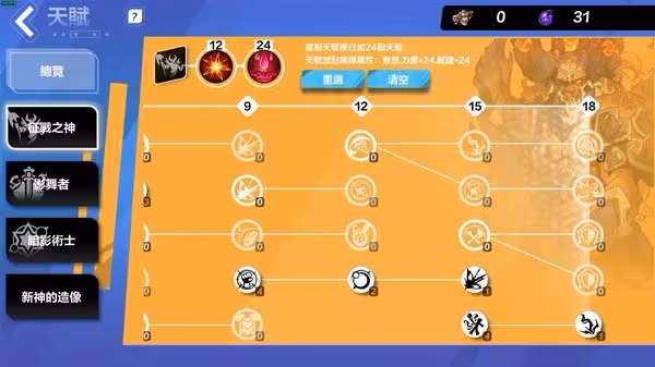 《火炬之光：無限》狂人1野蠻衝鋒搭配推薦