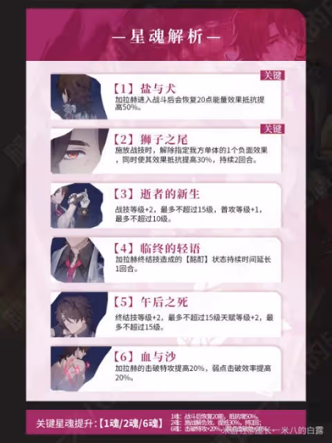 【崩壞:星穹鐵道】V2.1攻略 | 加拉赫角色攻略