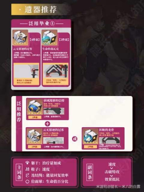 【崩壞:星穹鐵道】V2.1攻略 | 加拉赫角色攻略
