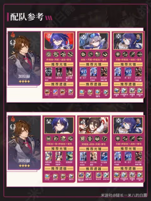 【崩壞:星穹鐵道】V2.1攻略 | 加拉赫角色攻略