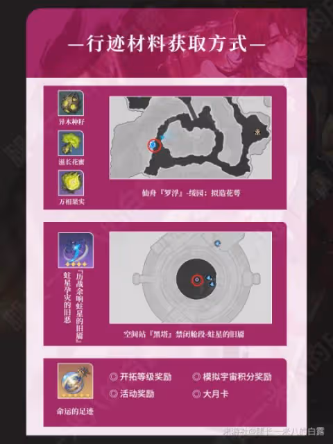 【崩壞:星穹鐵道】V2.1攻略 | 加拉赫角色攻略