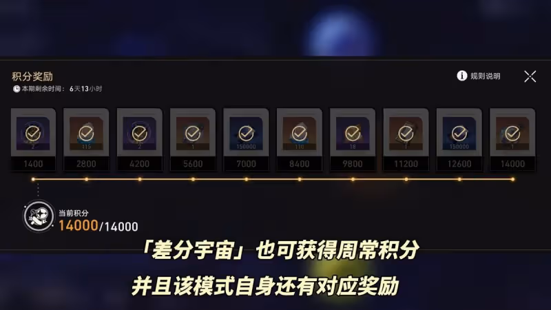崩鐵:大優化來啦!位面遺器速刷實裝,巡獵混沌有戲了