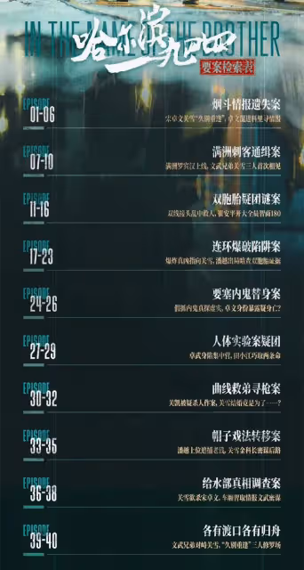 《哈爾濱1944》直到宋卓文身份曝光,他才發現,四個細節暴露自己