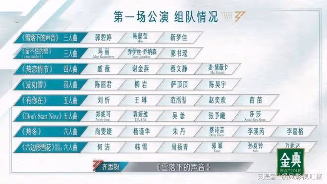 浪姐5:一公8組全開麥,陳麗君戲腔真迷人,人氣王戚薇被坑得0分
