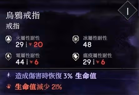 《惡意不息》反傷荊棘流超強Build攻略