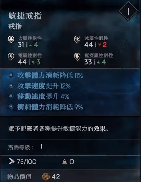 《惡意不息》雙匕首削韌流配裝攻略
