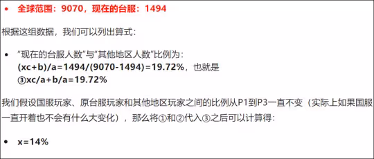 魔獸世界國服爆料6月回歸 WLK懷舊服奧杜爾版本先開