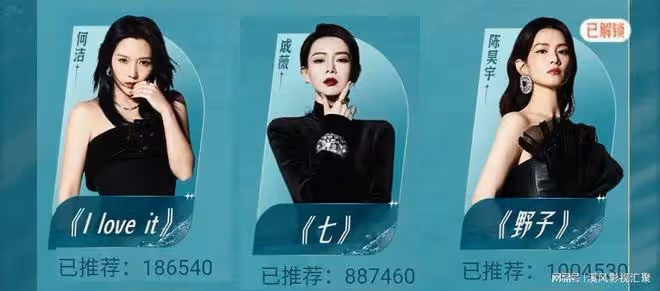 浪姐5：芒果又押錯寶了？陳麗君斷層，如懿傳里的她成驚喜黑馬！