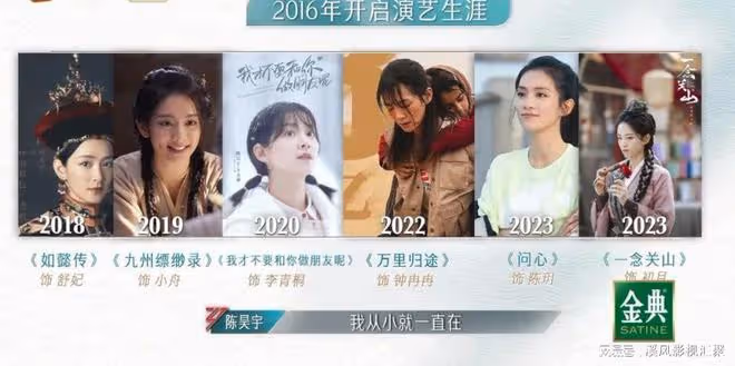 浪姐5：芒果又押錯寶了？陳麗君斷層，如懿傳里的她成驚喜黑馬！