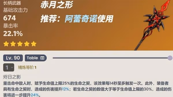 《原神》4.6版本卡池抽取建議