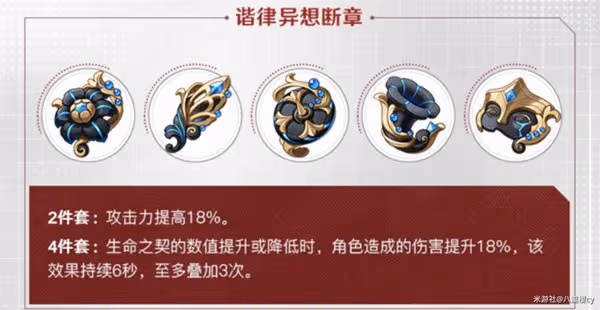 《原神》阿蕾奇諾機制配隊解析