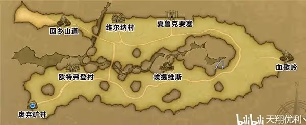 《百英雄傳》角色入隊方式一覽