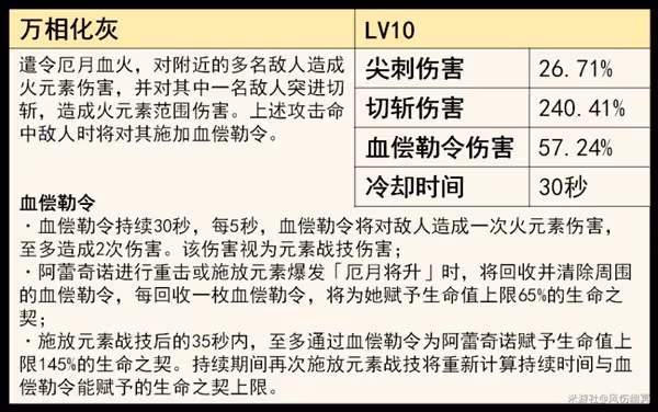 《原神》僕人阿蕾奇諾機制與培養詳解