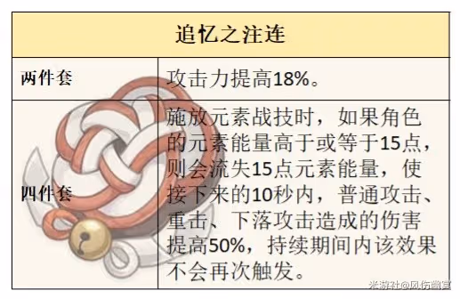 《原神》僕人阿蕾奇諾機制與培養詳解