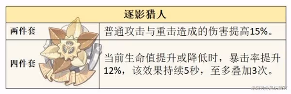 《原神》僕人阿蕾奇諾機制與培養詳解