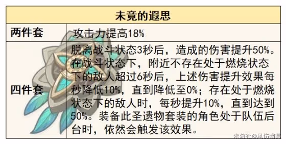 《原神》僕人阿蕾奇諾機制與培養詳解