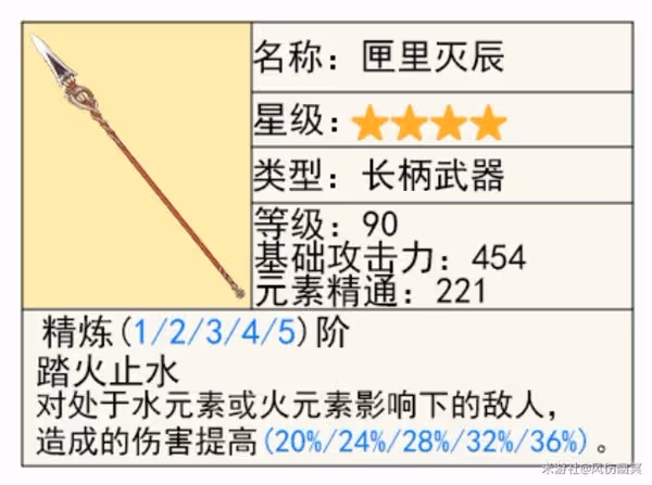 《原神》僕人阿蕾奇諾機制與培養詳解