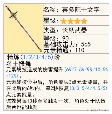 《原神》僕人阿蕾奇諾機制與培養詳解