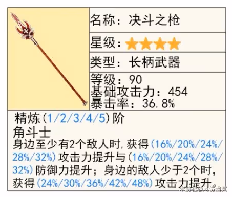 《原神》僕人阿蕾奇諾機制與培養詳解