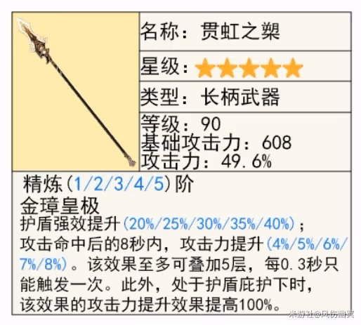 《原神》僕人阿蕾奇諾機制與培養詳解