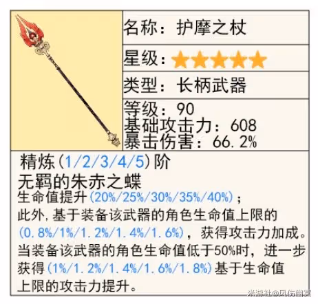 《原神》僕人阿蕾奇諾機制與培養詳解