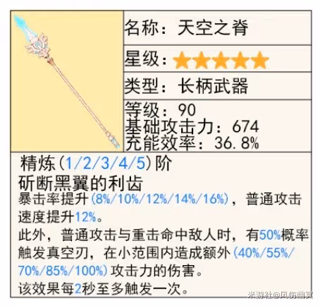 《原神》僕人阿蕾奇諾機制與培養詳解