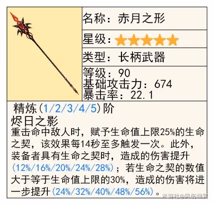 《原神》僕人阿蕾奇諾機制與培養詳解
